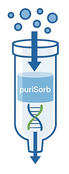 4ward-NA　puriSorb®　ピューリカラム